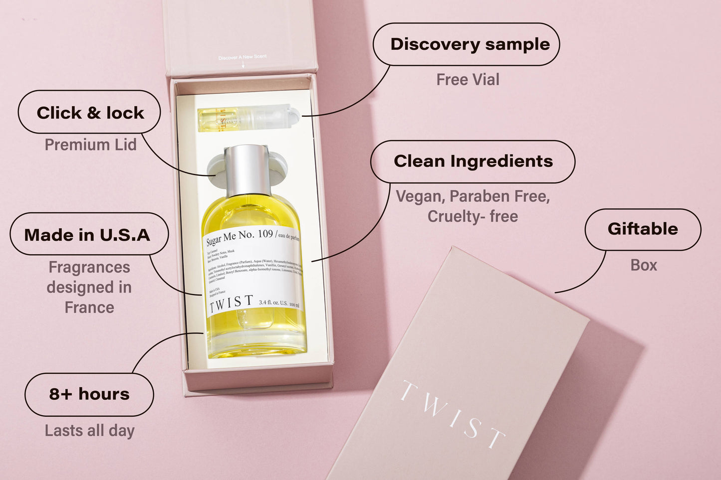 Sugar Me No. 109 - Inspired by P. Candy Perfume